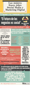 las-mejores-frases-sobre-social-media-y-marketing-digital-by-rakelfl-1