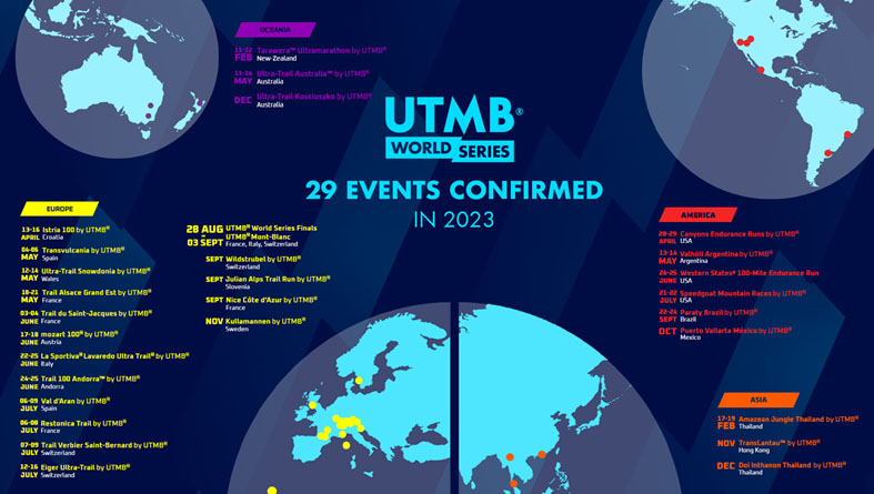29 eventos confirmados para las UTMB World Series en 2023 post thumbnail image