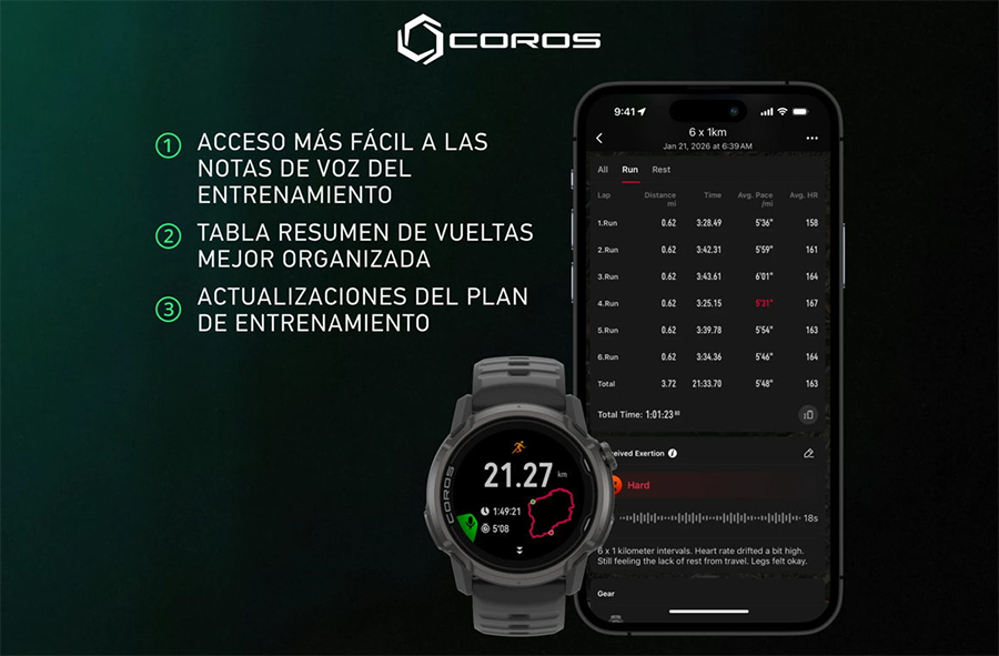 Nueva actualización de funciones en los relojes Coros post thumbnail image